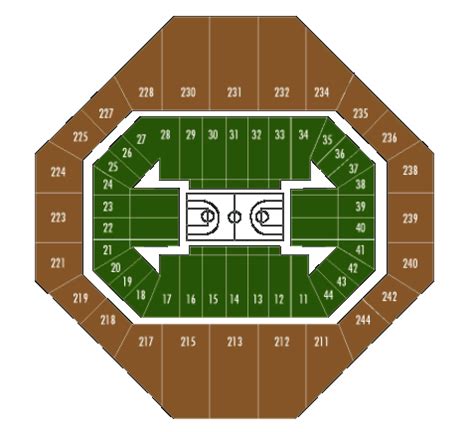 rupp arena seating chart