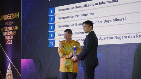 Raih Predikat Informatif Dalam Anugerah Kip 2022 Kemenperin Upayakan Penyampaian Informasi