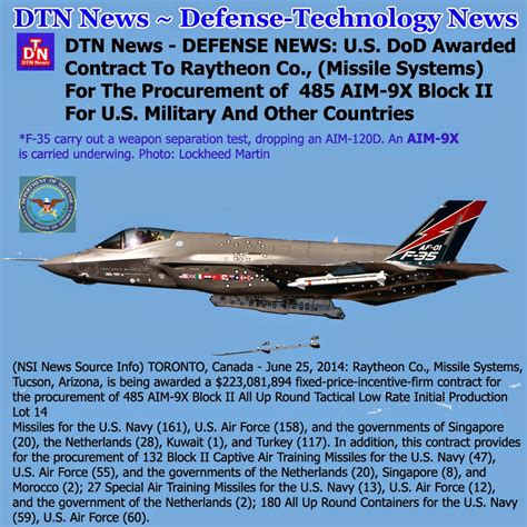 Asian Defense News Dtn News Defense News Us Dod Awarded Contract