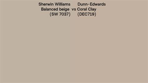 Sherwin Williams Balanced Beige Sw 7037 Vs Dunn Edwards Coral Clay