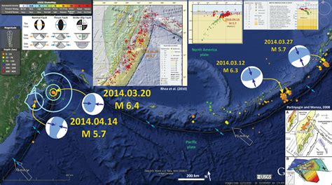 Earthquake Report Kamchatka Jay Patton Online