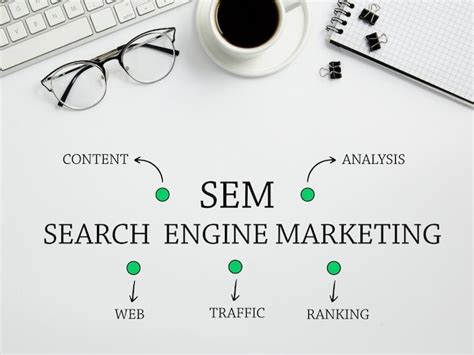 SEM是什么？ - 云聚互动