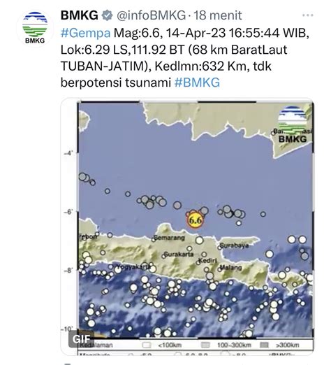 Bmkg Gempa M 6 9 Ini Bukan Gempa Tuban Ini Gempa Laut Jawa Wartabromo