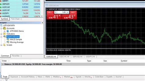 MetaTrader 4 Tutorial For Beginners PDF Attached EA Trading Academy