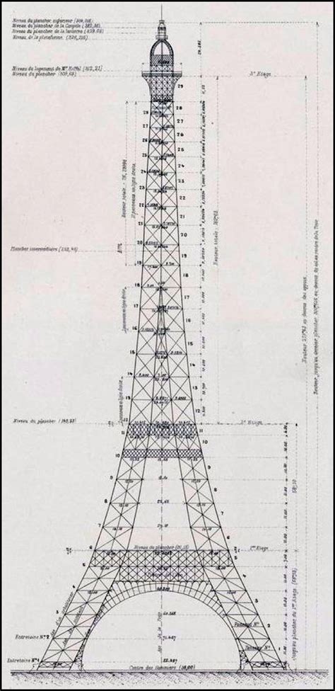 The Eiffel Tower