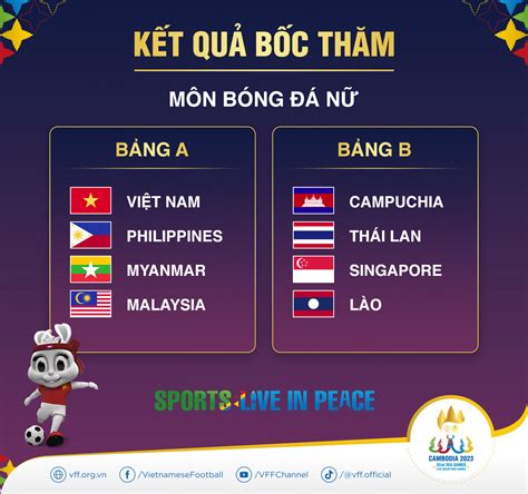 LỊCH THI ĐẤU SEA GAMES 32