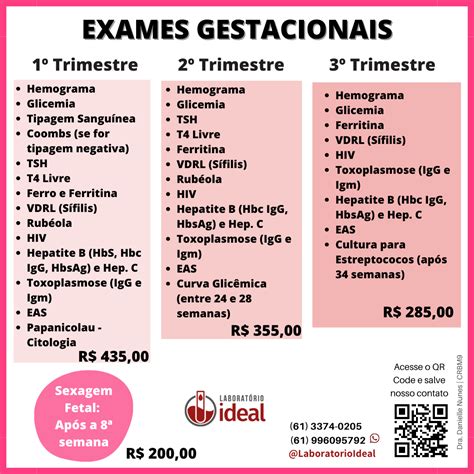 Exame Da Garapa Para Gestante RETOEDU