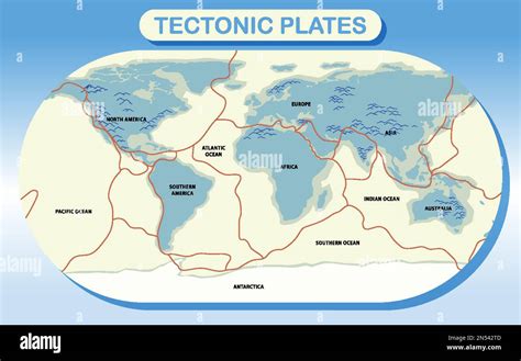 Tectonic Plates And Landforms Illustration Stock Vector Image And Art Alamy