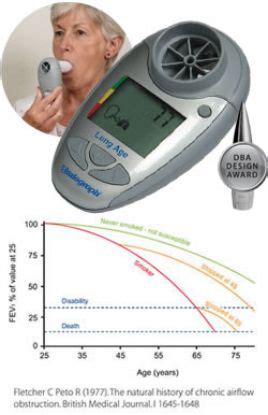 Lung Age Respiratory Monitor (Vitalograph 4000)