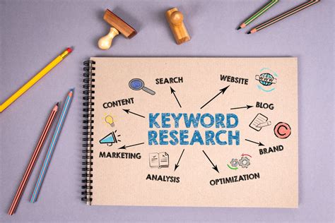 Effective Keyword Research Seo Tips Rockstar Marketing