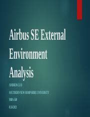 Milestone Pptx Airbus Se External Environment Analysis Andrew Luo