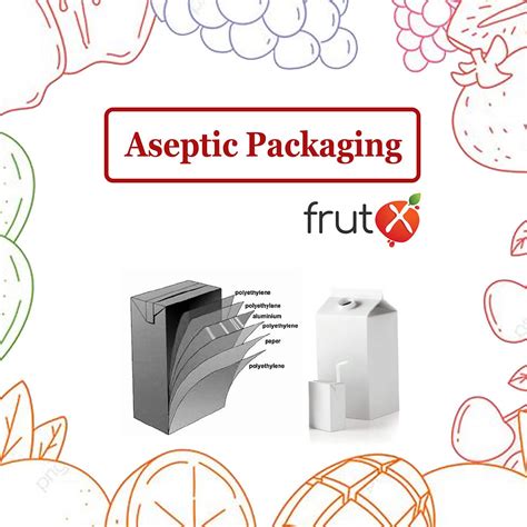 What Is Aseptic Packaging