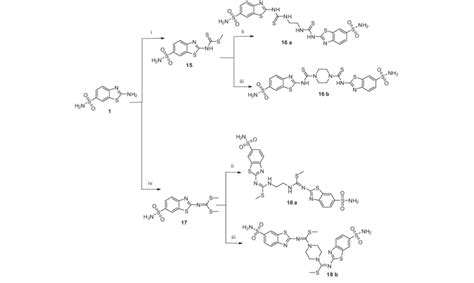 Scheme Reagents And Conditions I Cs Naoh Me So Dmf