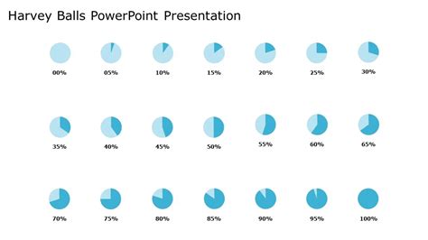 Learn All About Harvey Balls in PowerPoint Plus Examples