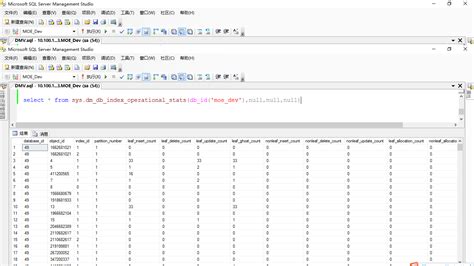 Sql Server 索引基本概念与优化 Wyman25 博客园