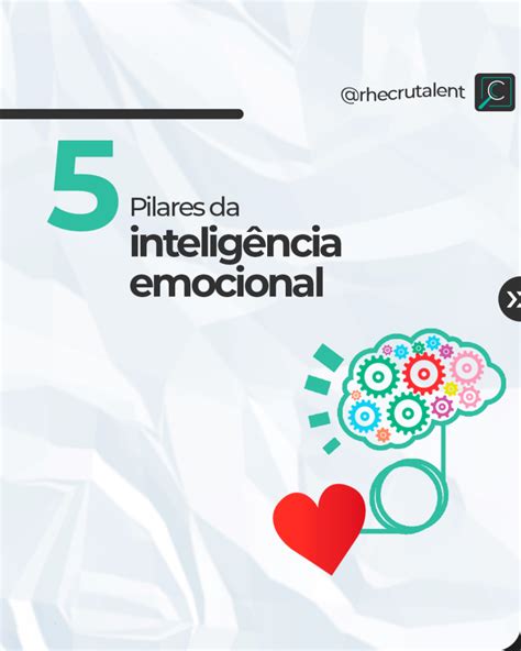 Os Pilares Da Intelig Ncia Emocional Rhecrutalent