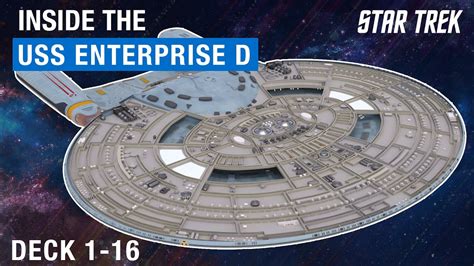 Inside The USS Enterprise D Deck 1 16 YouTube