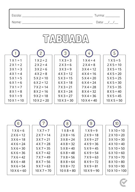 Tabuada Para Imprimir Modelos De Multiplica O