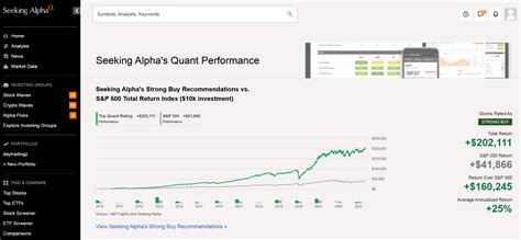 Seeking Alpha Review 2023 Is The Premium Plan Worth It