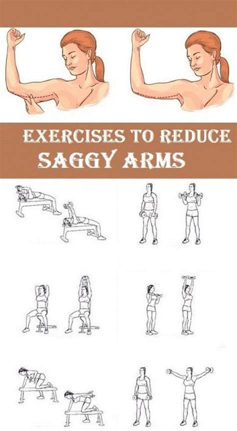 Flabby Arm Exercises At Home OFF 67