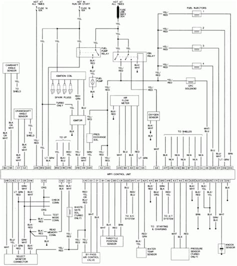 Subaru Wiring Diagrams