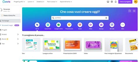 Come Creare Un Portfolio Con Canva Smartworld