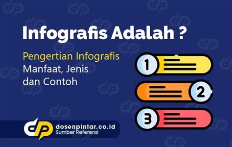 Pengertian Dan Jenis Jenis Infografis Secara Umum Riset