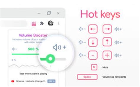 13 Best Volume Booster Chrome Extensions Softonic