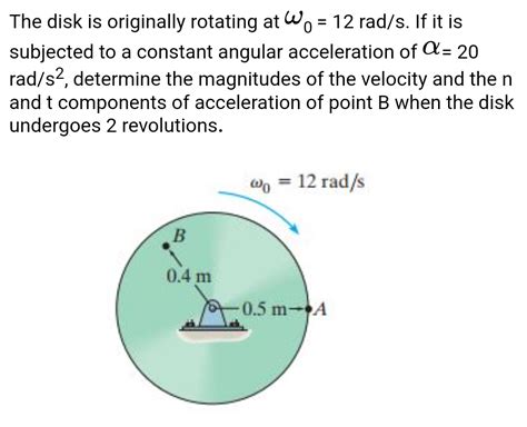 Solved The Disk Is Originally Rotating At Wo 1