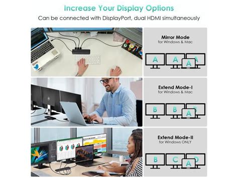 Wavlink Usb C Triple Display Docking Station Usb C Dock W Charging