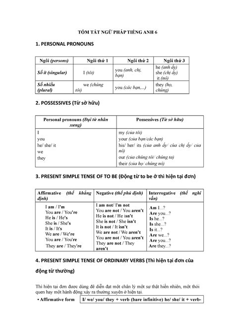 TÓm TẮt NgỮ PhÁp TiẾng Anh 6 Personal Pronouns Ngôi Persons Ngôi