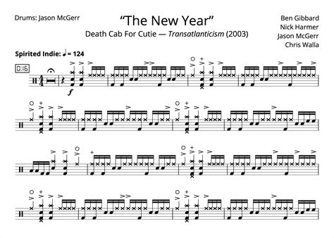 The New Year” Drum Transcription — Jason Mcgerr With Death Cab For Cutie