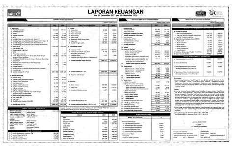 Laporan Keuangan Equity Life Indonesia Q4 2021 Dataindonesia Id