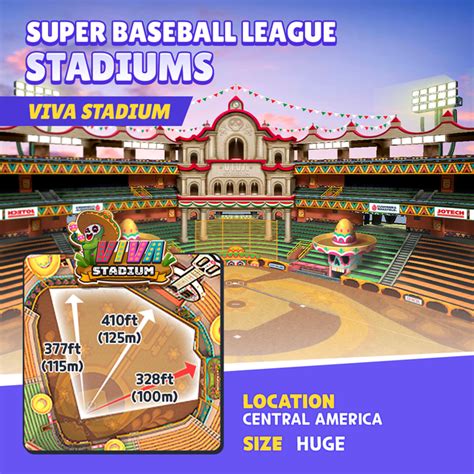 Facts About Stadiums In Super Baseball League Viva Stadium R