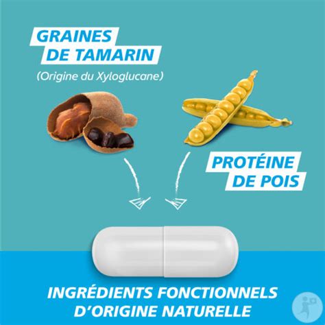 Gavidigest Flatulences Ballonnements Soulage Et Pr Vient Les