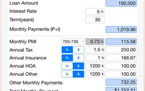 Fha Mortgage Calculator With Taxes And Insurance ShamleeAeden