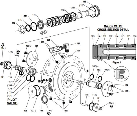 B M M Ng Cao P Aro Ph A Ass Sst