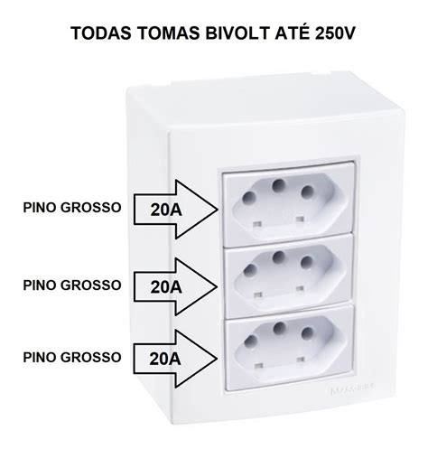 Tomada Tripla Sistema X 20a C Caixa Externa Tripolar Sleek MercadoLivre