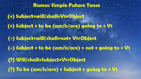 Simple Future Tense Pengertian Rumus Dan Contoh Kalimat Dan Artinya