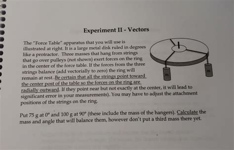 Solved Experiment II Vectors The Force Table Apparatus Chegg