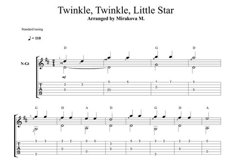 Twinkle, Twinkle, Little Star for guitar. Guitar sheet music and tabs.