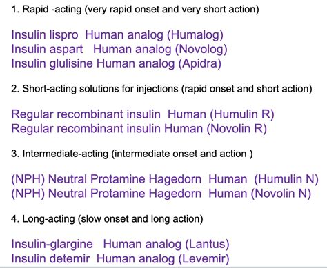 Insulin Diagram Quizlet