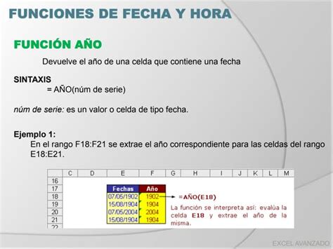 Tema 20 Funciones De Fecha Y Hora Ppt