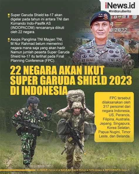 Infografis Negara Akan Latihan Bersama Super Garuda Shield Di