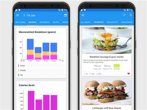 Best Nutrition Apps Calorie Tracking And Meal Planning For Ios Android Tom S Guide