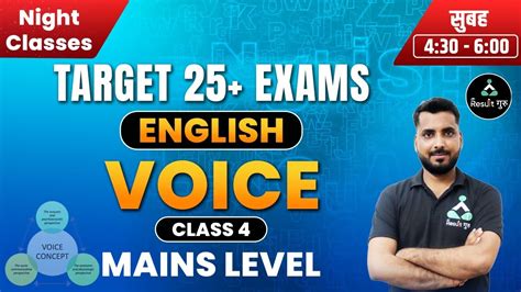 Class Voice Mains Level P English Ssc Cgl Pre Mains