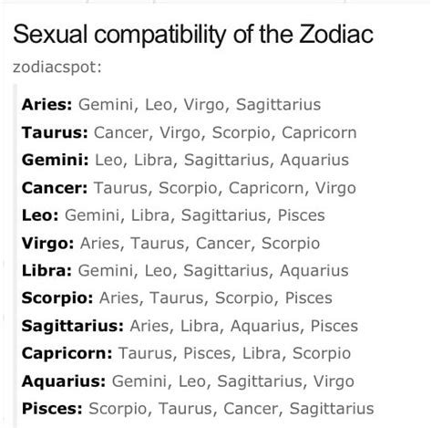 Sexual Compatibility Of The Zodiac Zodiacspot Aries Gemini Leo V4rgo Sagittarius Taurus