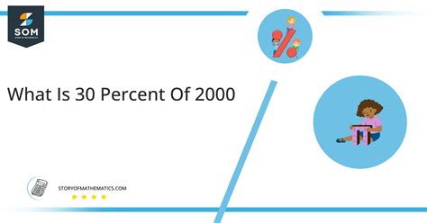 What is 30 percent of 2000 + Solution with Free Steps