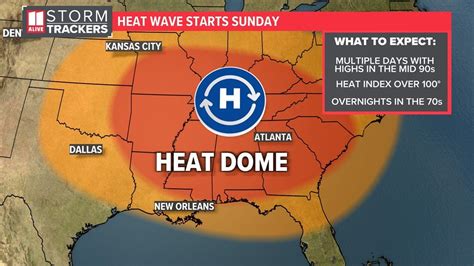 Heat Wave Forecasted For Atlanta As Heat Dome Moves In From The West