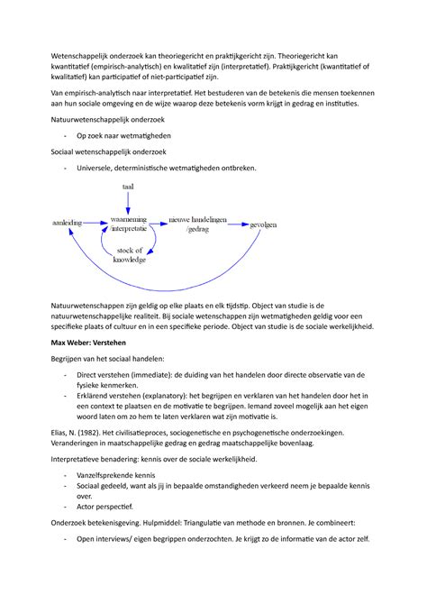 Oima Hc 9 Hoorcollege Samenvatting Wetenschappelijk Onderzoek Kan